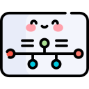 timeline